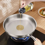 ProChef – RVS Non-Stick Koekenpan voor Gas & Inductie