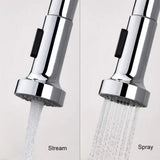 AquaFlex DuoSpray – Multifunctionele Keuken Sproeier met 2-standen Nozzle