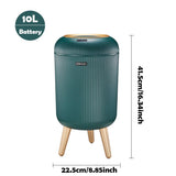 Automatische Sensor Prullenbak – Rond