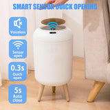 Automatische Sensor Prullenbak – Rond