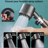 Waterbesparende handdouchekop