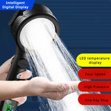 AquaVision LED Douchekop met Digitale Temperatuurweergave – Hoge Druk