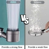 AquaPure Skincare Filter Douchekop – 3 Modi
